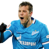 Dzyuba